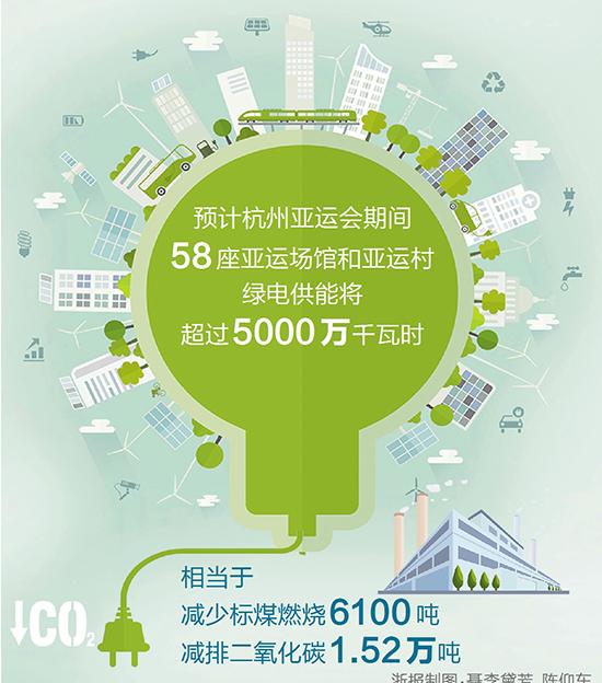 生态园公墓_天童生态意昂4_生态园墓地