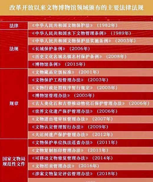 公墓管理规章制度_规章公墓制度管理方案_公墓管理细则