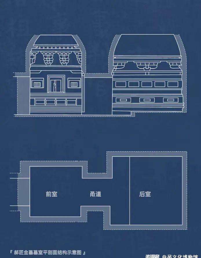 山西稷山马村砖雕墓_古代建筑屋顶的砖雕_砖雕墓