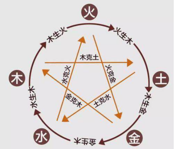 茂陵陪葬品_茂陵陪葬墓_茂陵墓地价格