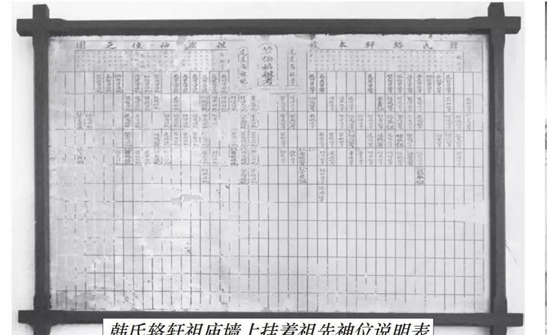 韩氏家族墓地_家族墓地名称_家族墓室