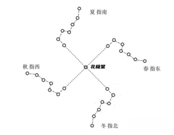 墓室结构图解_墓室结构_宋代墓室结构