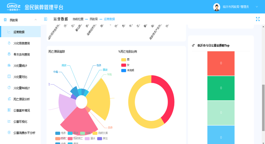 公益性公墓管理条例实施细则_公益性公墓管理_公益性公墓管理模式