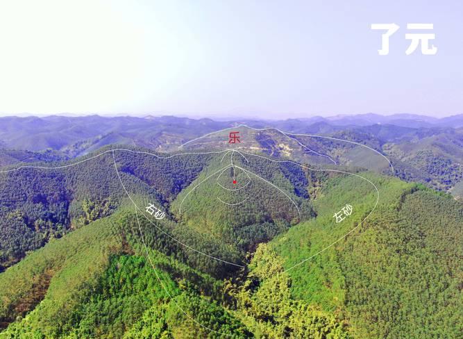 墓地风水知识和禁忌_墓地风水知识_墓地风水知识和吉日选择