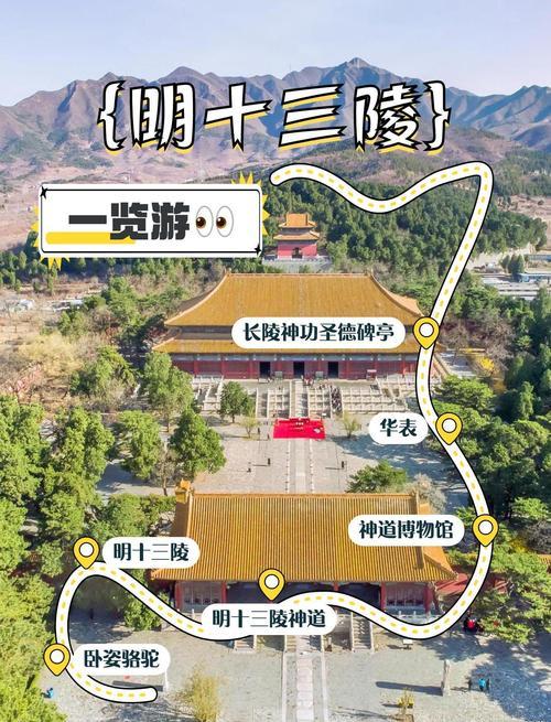 朱翊钧墓葬_朱翊钧棺椁_朱翊钧的陵墓