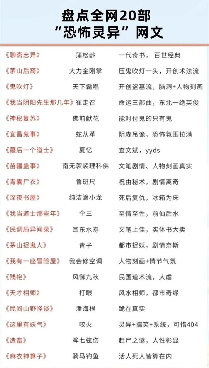 灵堂课室_冤鬼路第三部灵堂课室_灵堂课室番外篇讲的是