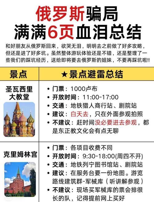 俄罗斯圣女公墓有哪些名人_莫斯科新圣女公墓视频_俄罗斯新圣女公墓