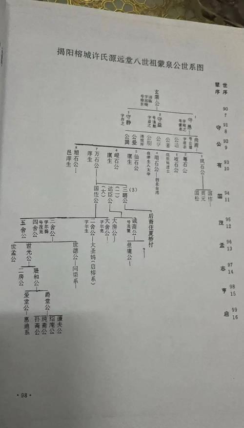 名人风水祖坟故事有哪些_名人祖坟风水故事_名人风水祖坟故事大全