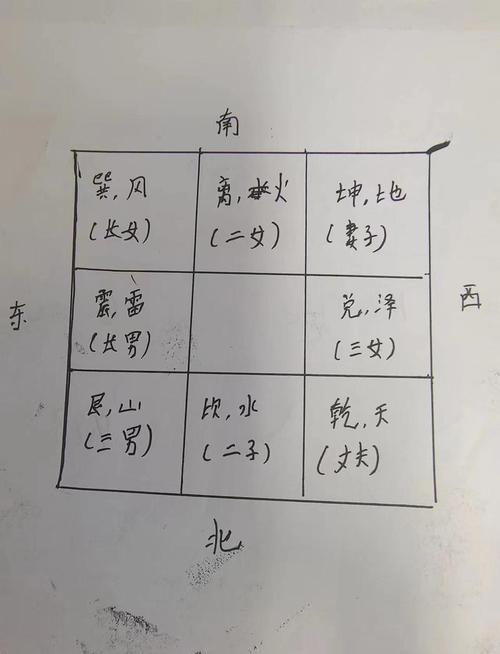 墓地风水选取_选墓地如何看风水_墓地风水讲解风水的选择要点