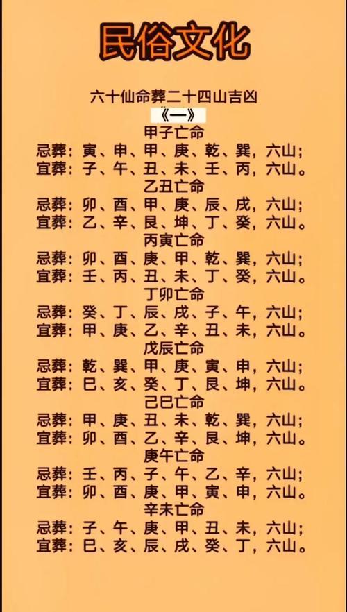 墓地选风水看风水好吗_墓地风水科学依据_选墓地如何看风水