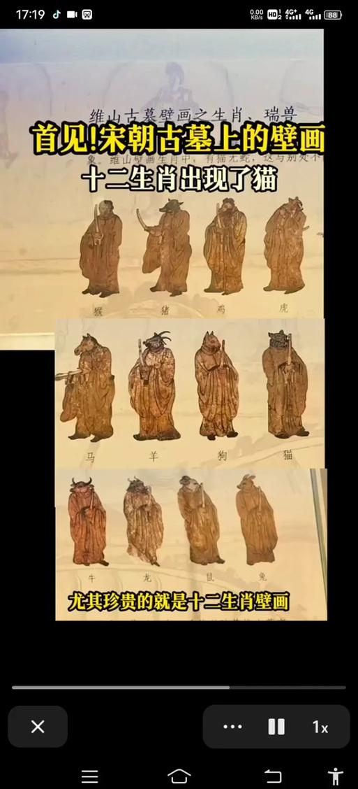 古墓壁画_古代壁画墓_古墓壁画视频